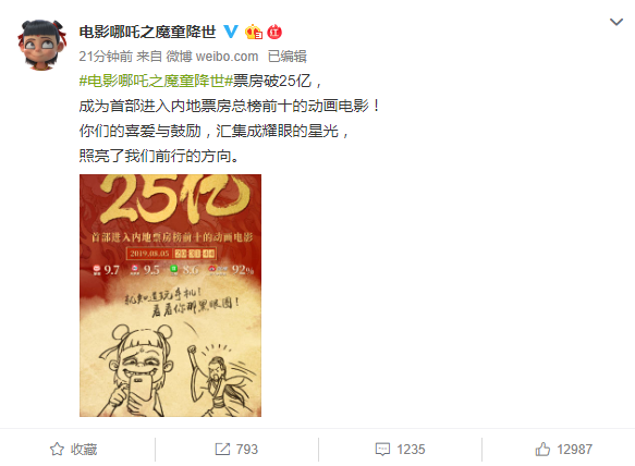 哪吒之魔童降世总票房破25亿