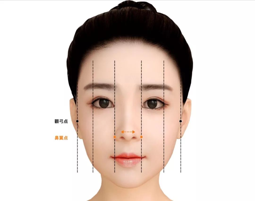 线下改造土感变高级肉圆脸女孩如何变得精致优雅