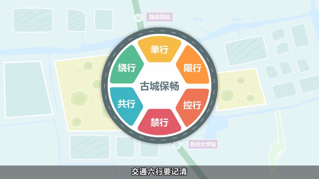 苏州古城区限行第一天出现了这些变化