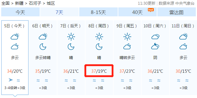 文化石城 最近7天 石河子最高氣溫37℃ 最低氣溫15℃ 石河子天氣預報