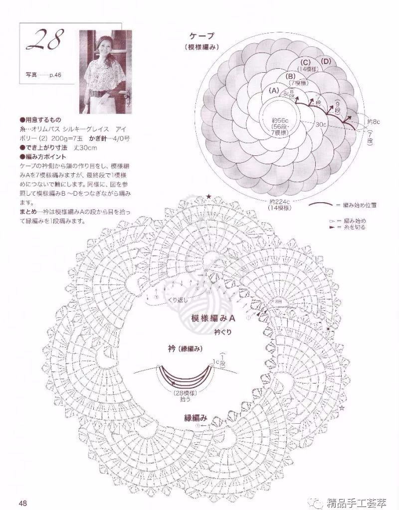 图解:取自文奇花相册,感谢并送花烧毛棉买来时是绞状的,所以我预先
