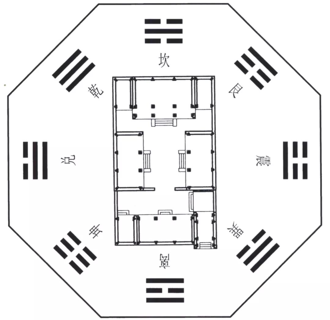 什么是四合院