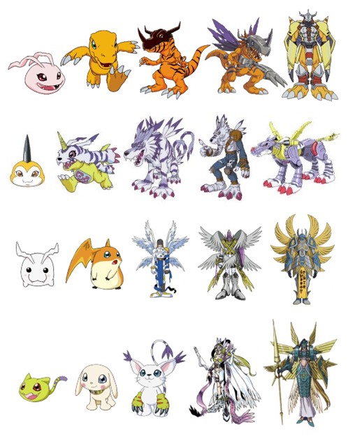 数码兽进化史从卡哇伊变成大怪兽