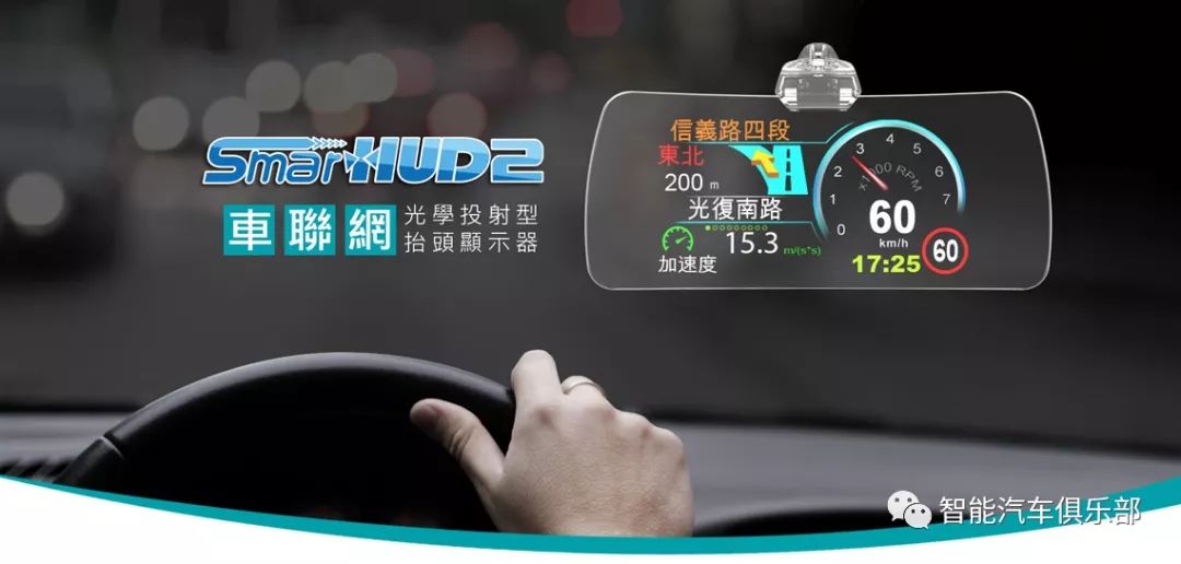 汽车抬头显示HUD火热,国内上市公司纷纷布局(附名单)_搜狐汽车_搜狐网