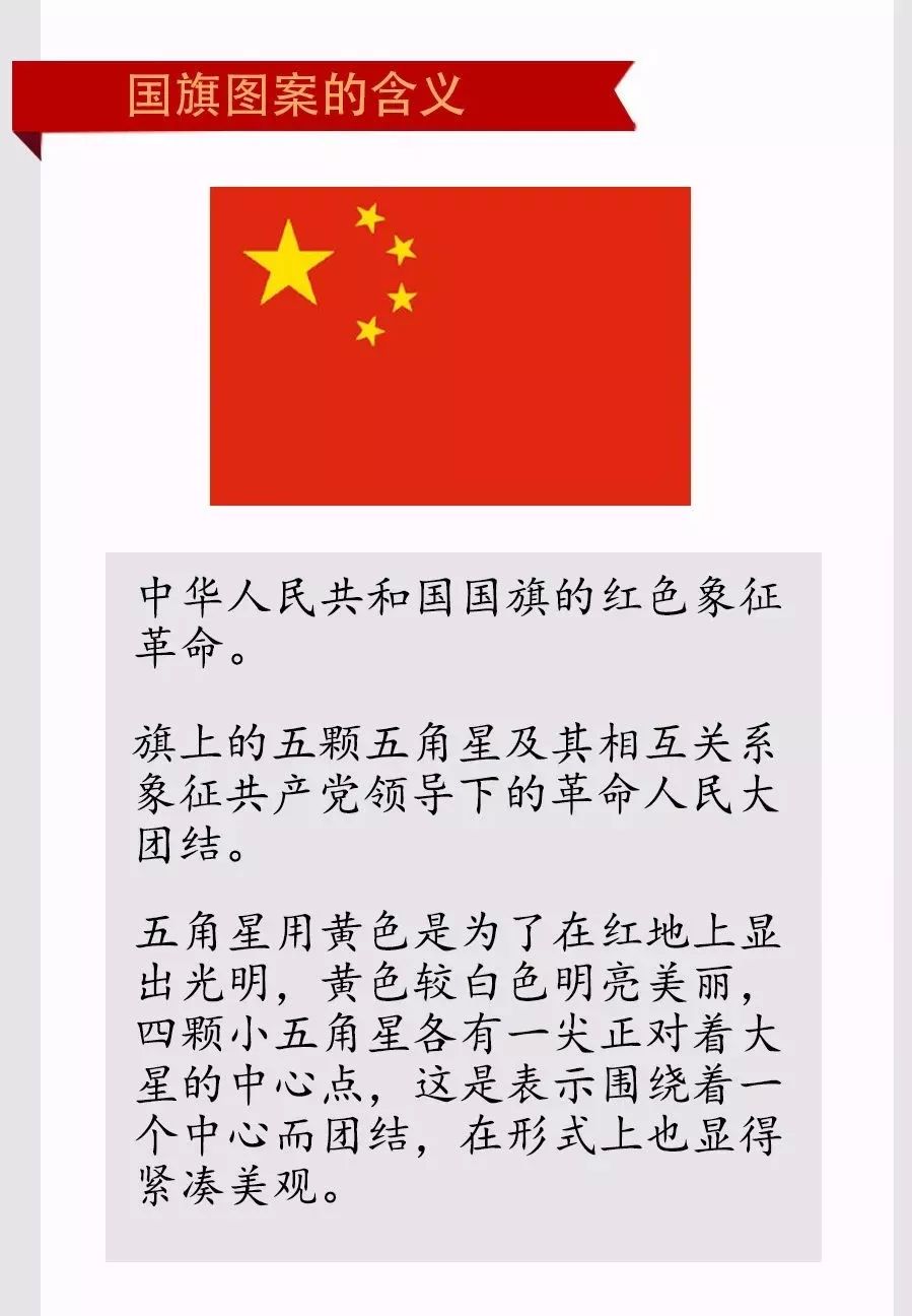 中华人民共和国国旗是中华人民共和国的象征和标志