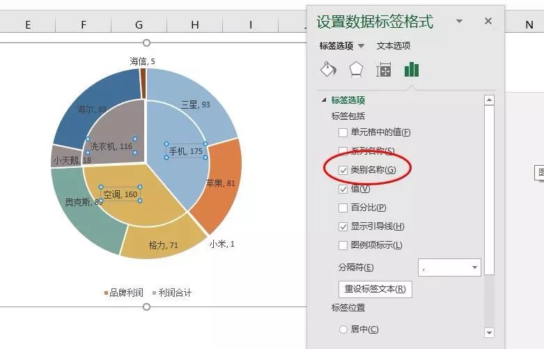 excel两个饼图组合图片