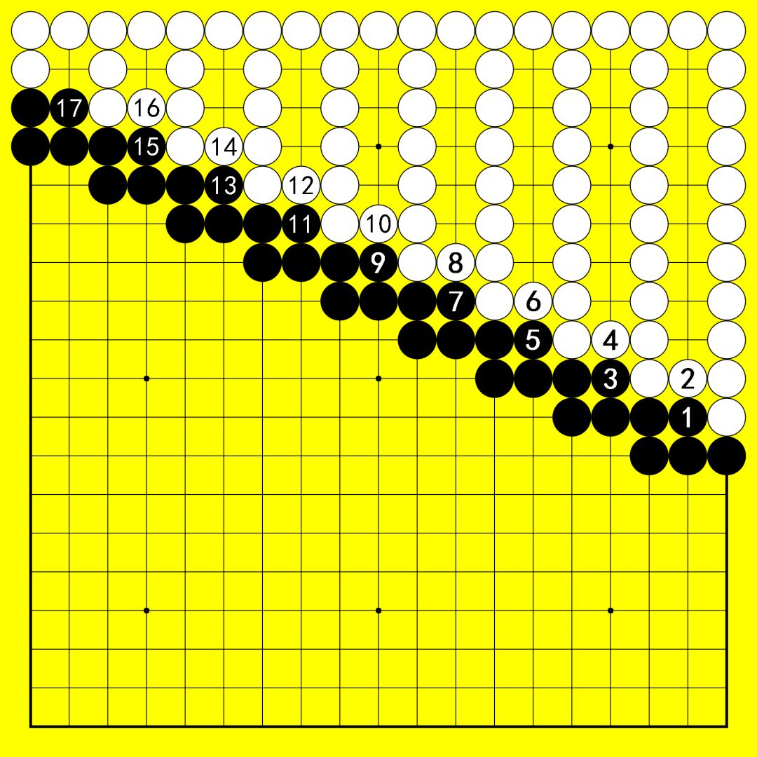 围棋官子测试收官的次序