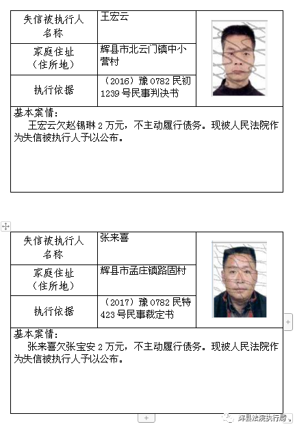 辉县法院执行在路上20名老赖被曝光