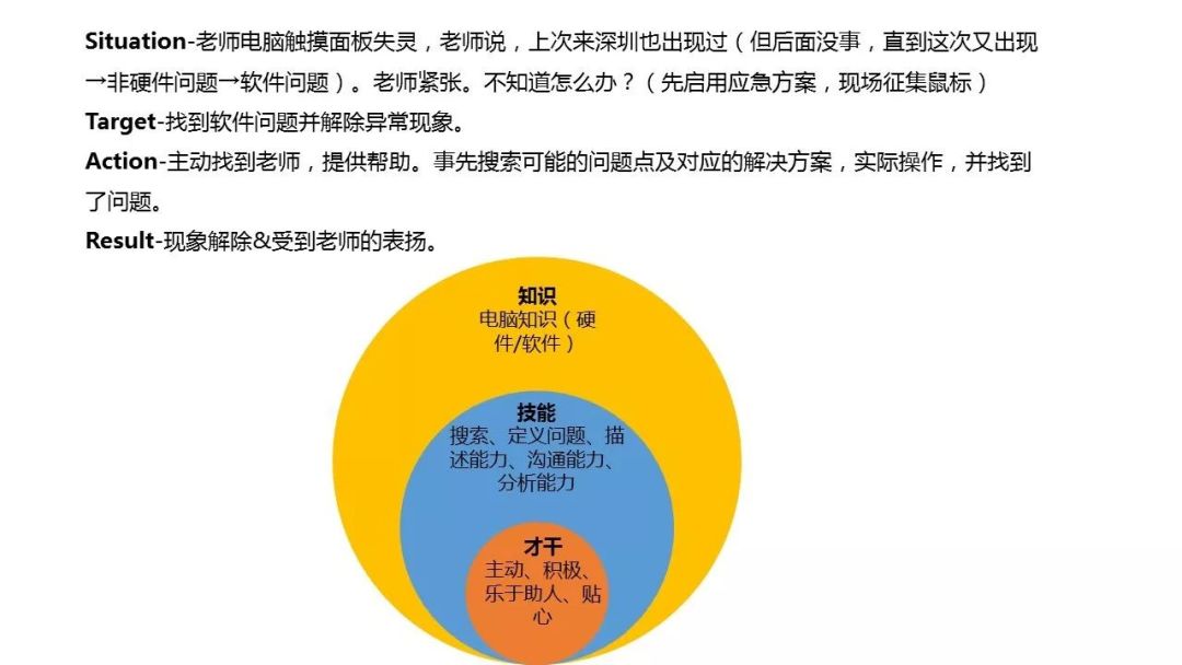 我还用我最喜欢的"能力三核"模型,把这件事作为我的"能力成就事件"写