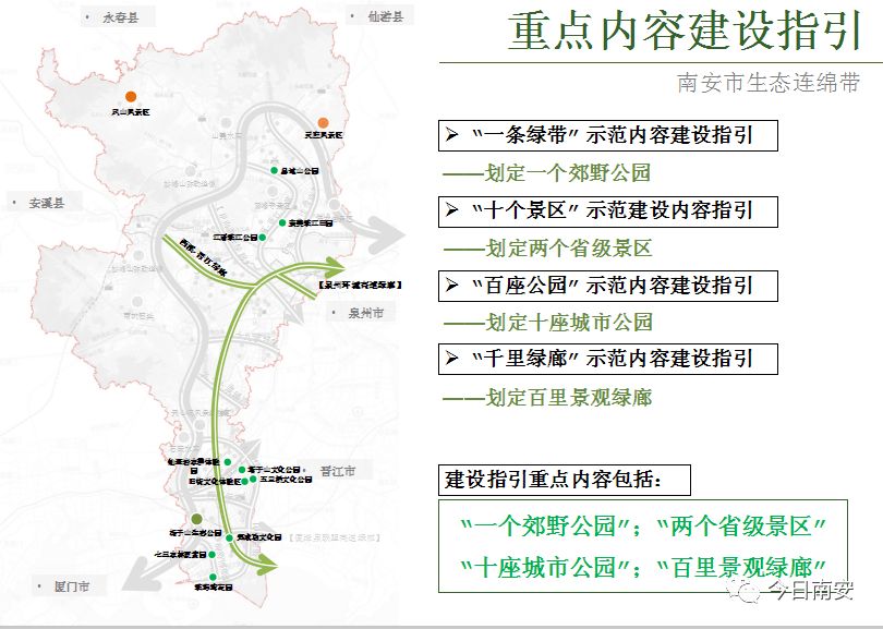 百座公园千里绿廊有在你家附近吗南安市生态连绵带总体实施规划来啦