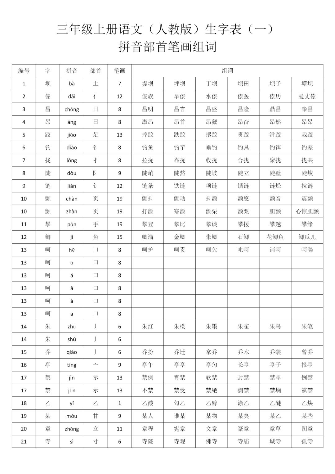 部編人教版三年級上冊語文生字表含拼音部首筆畫組詞