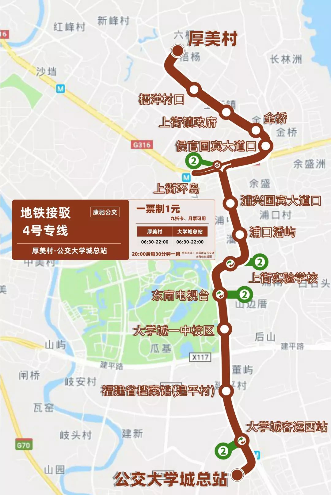 福州地铁好消息4号线5号线6号线均有新进展内附地铁接驳专线最全攻略