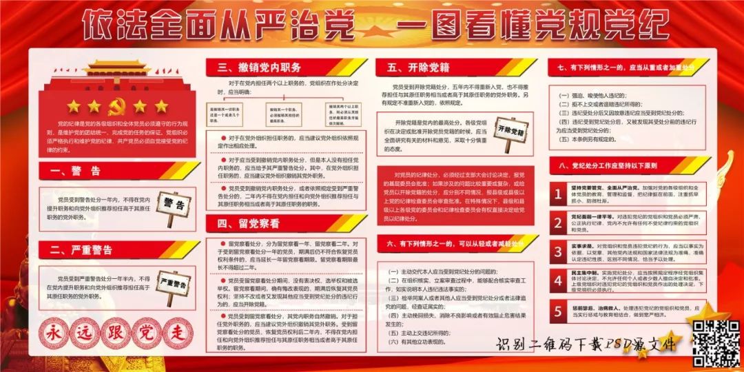 理论学习丨@全体党员,一图看懂党规党纪!
