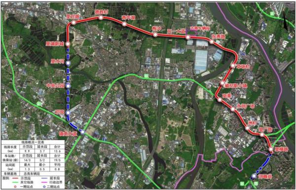 相關配套市政道路工程,示範段工程起於裡湖新城規劃中軸線(環鎮北路)