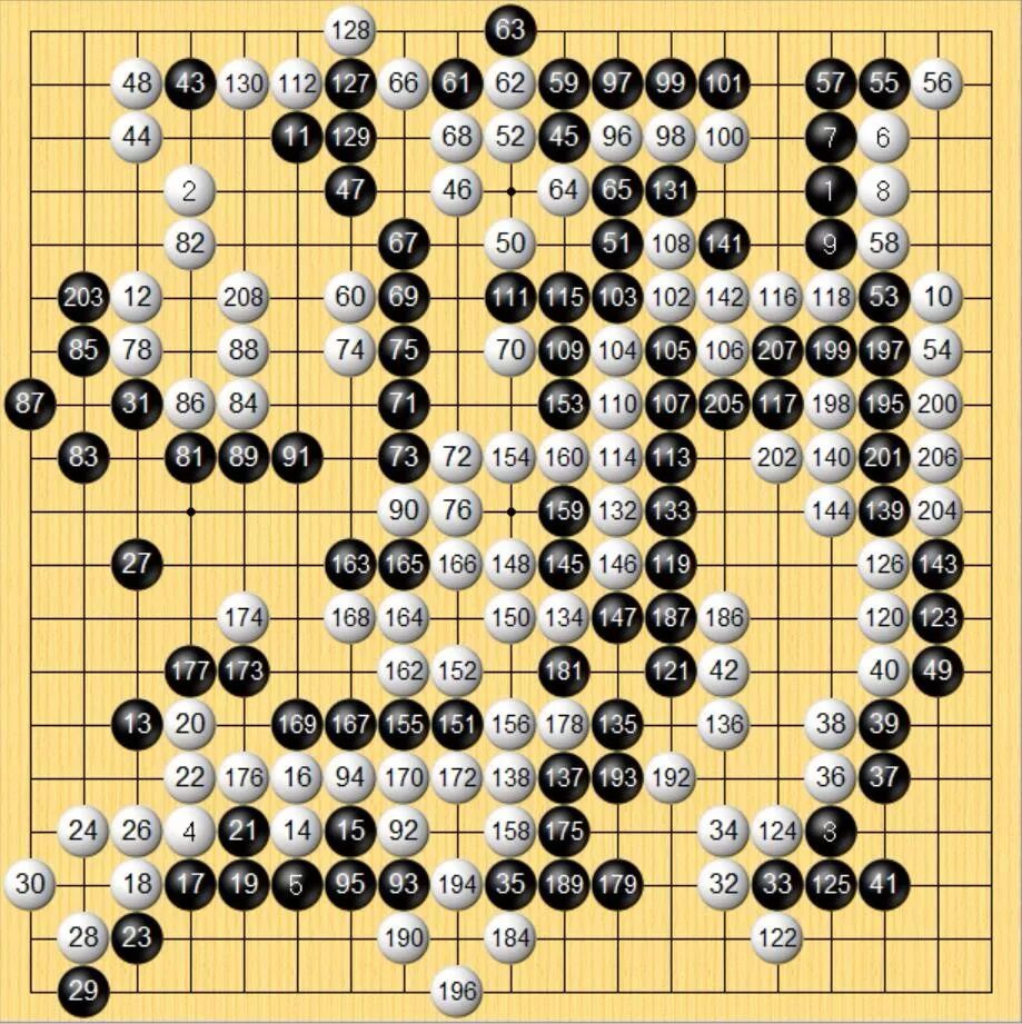 決勝局柯潔劣勢一賭得手 2比1挑戰成功奪棋聖頭銜