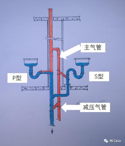 半回压排气管的结构图图片