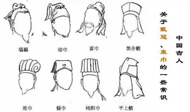 古代小知识丨古人关于戴冠束巾的一些常识