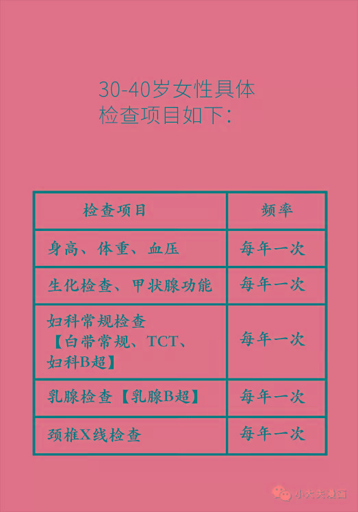 调理月经不调：掌握正确的生活方式