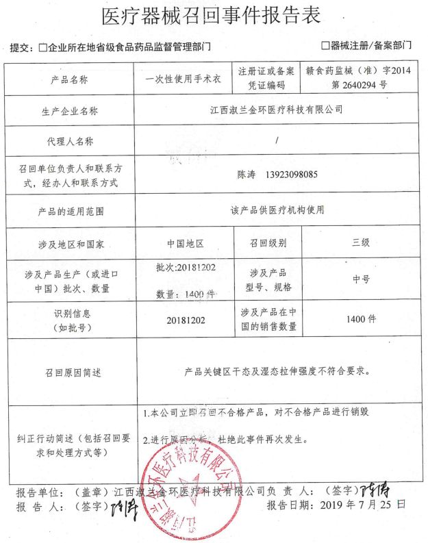 4家公司产品被召回!其中3家二级召回!