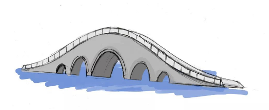 测测你的眼力写意版手绘银川的桥来了