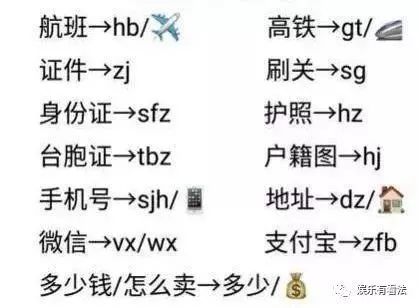 zfb账号买卖群
