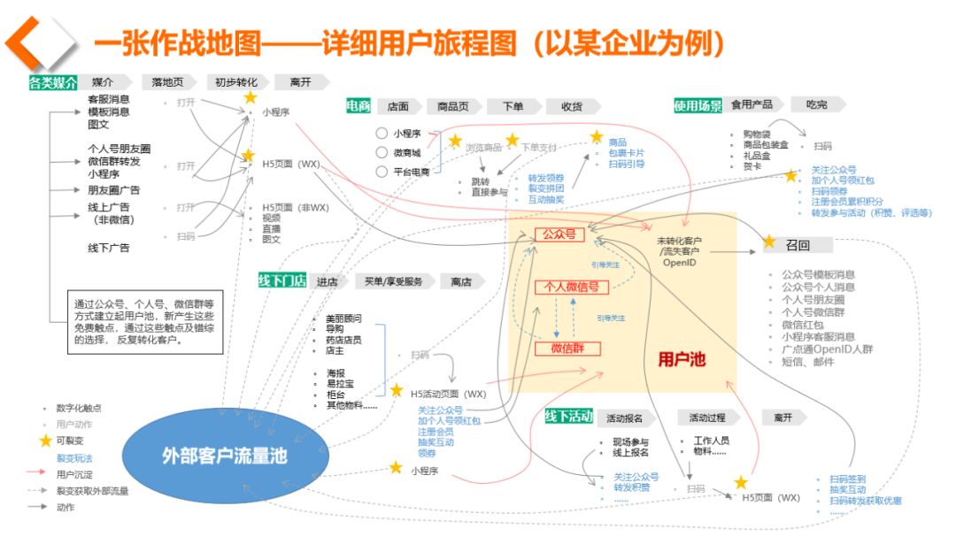 我们到底在赚谁的钱?