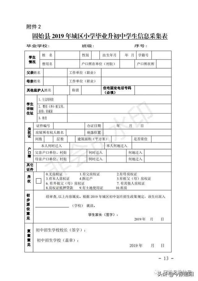 2019固始縣初中學(xué)校秋季學(xué)區(qū)劃分片區(qū)公布！(圖13)