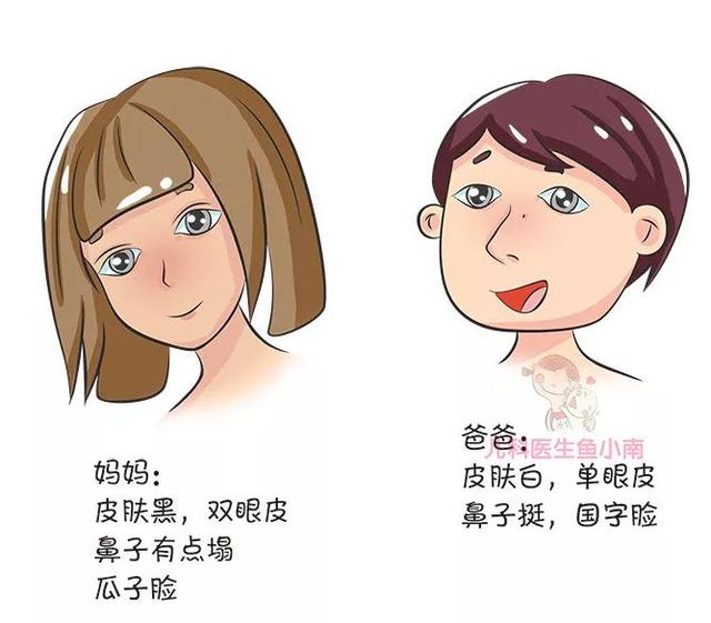 有一种遗传,叫宝宝完美避开了爸妈优点"我能怎么办我也很无奈"