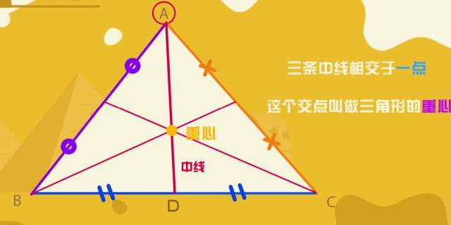 三角形中点 来自搜狐网