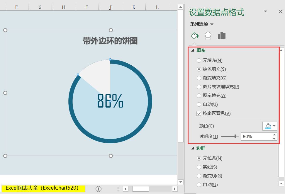 带外边环的饼图