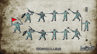 队伍整齐,无论怎么打,队伍永远是不变的,不散的,就如这张戚继光的阵法
