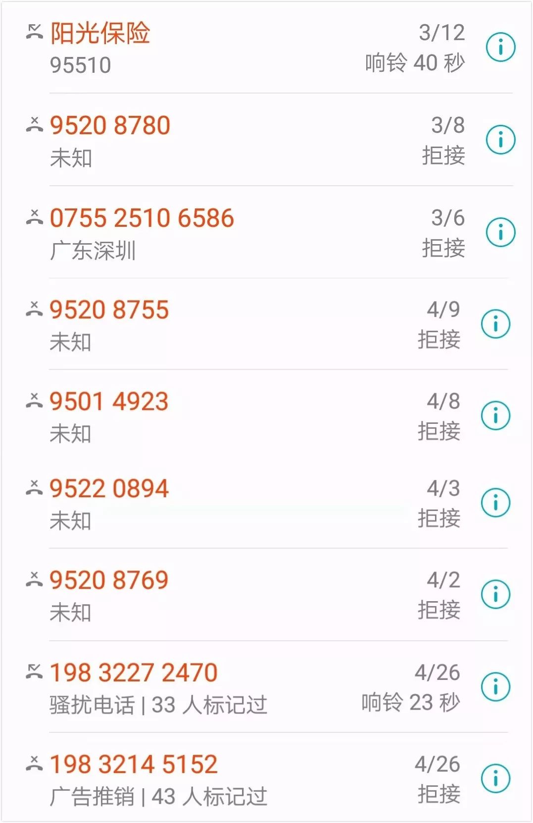 骚扰电话短信太多烦不胜烦怎么破帮女郎来支招