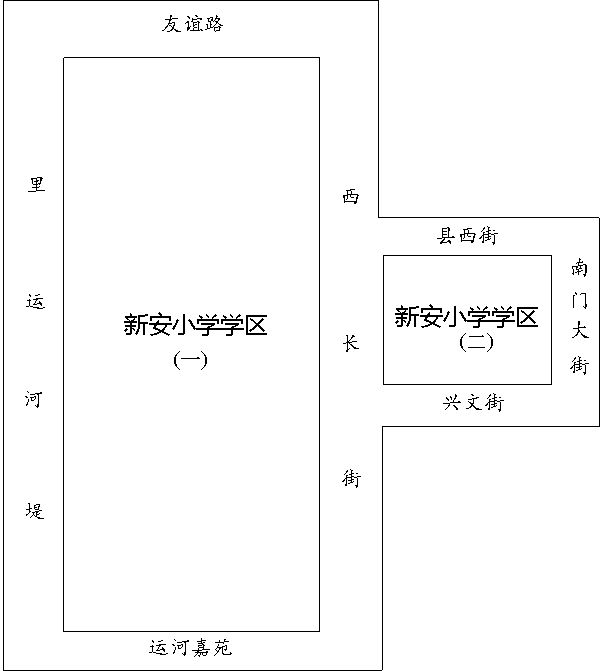 备注:⒈新安小学学区(一)北起淮安宾馆,南至运河嘉苑,西起里运河堤