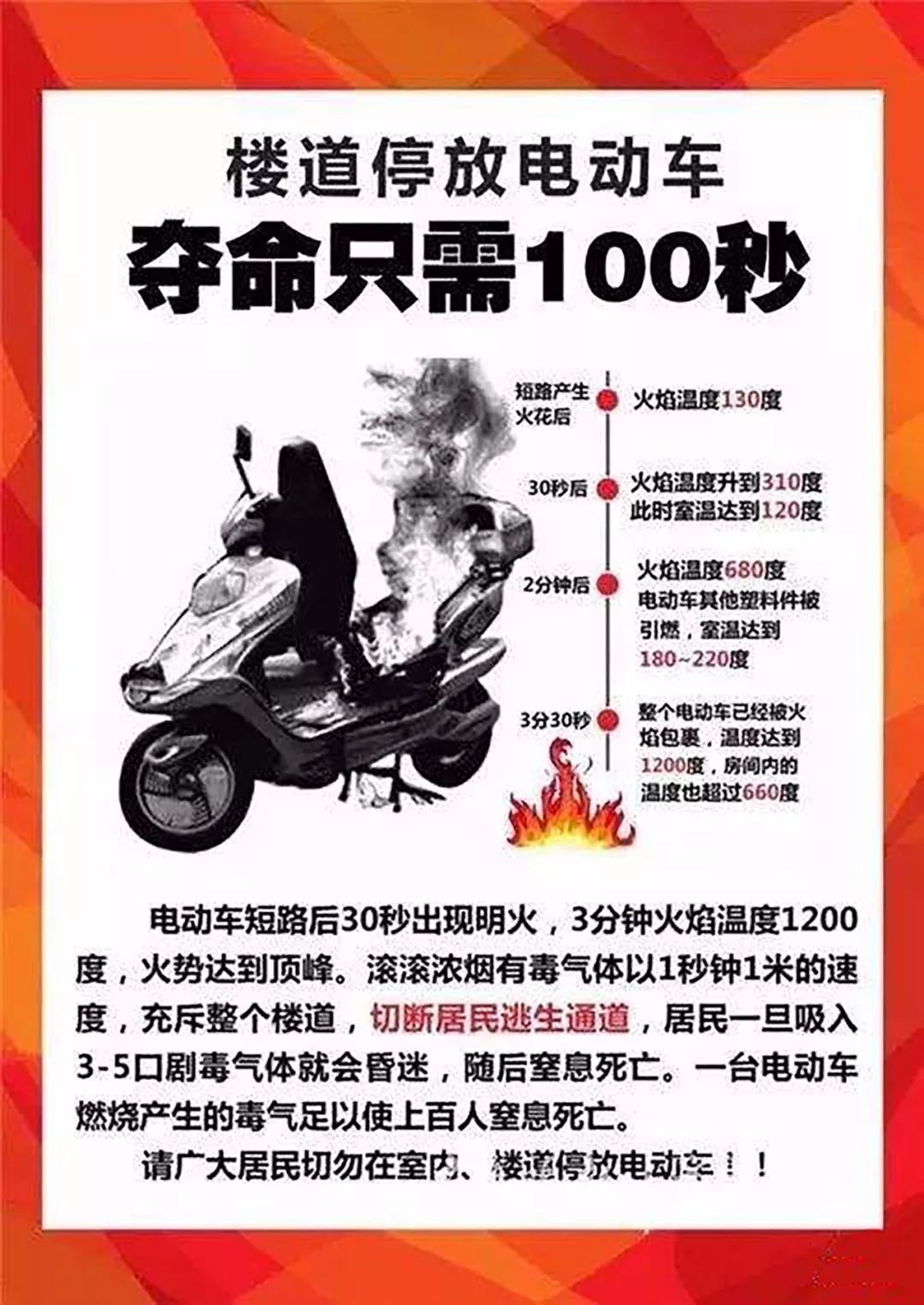 我有一只小电驴应该如何爱护它呢