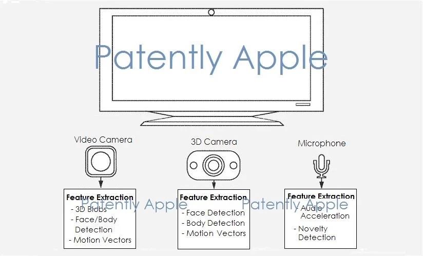 「科技V报」小米将首发1亿像素手机;苹果16英寸MacBook Pro配置曝光-20190807-VDGER