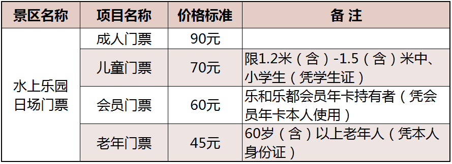 乐和乐都门票优惠政策图片