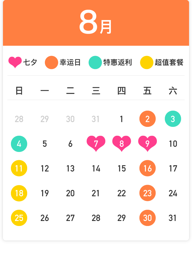 【幸运日】七夕专场来袭,狂送7张7元立减券!