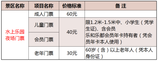 乐和乐都门票优惠政策图片