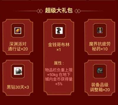 top5 金钱兔,金钱兔这个宠物最早是2011年的周年庆中抽取的,不过现在