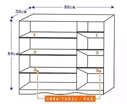 入户玄关鞋柜怎么选设计师3000字总结教你秒变专家