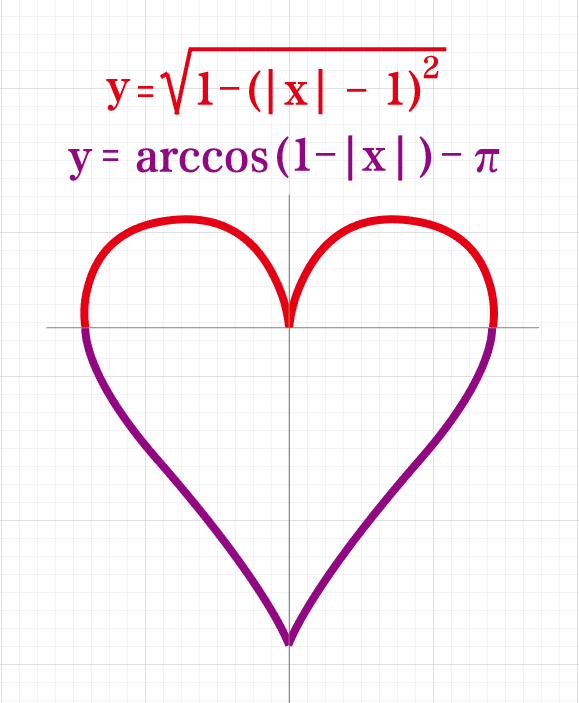 原来,数学可以如此浪漫 
