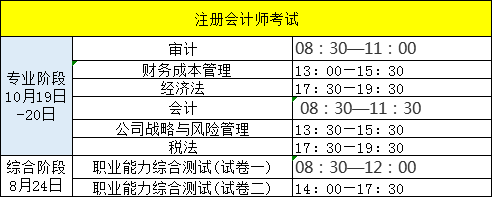 2019年的註冊會計師考試在:2019年註冊會計師考試時間最後的衝刺階段