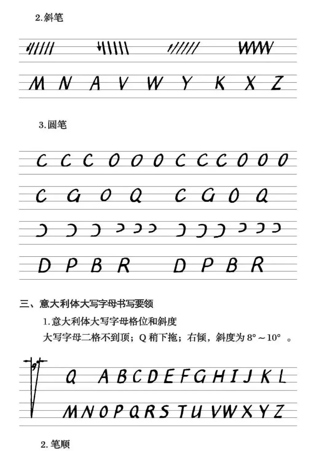 小學生26個字母書寫的規範入門筆順附視頻教程