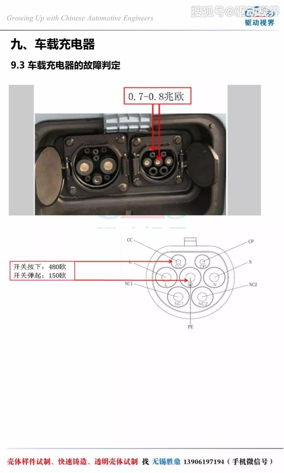 比亞迪e6純電動汽車系統結構原理