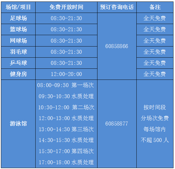 南阳李宁体育园关于8月8日全民健身日免费开放的通知