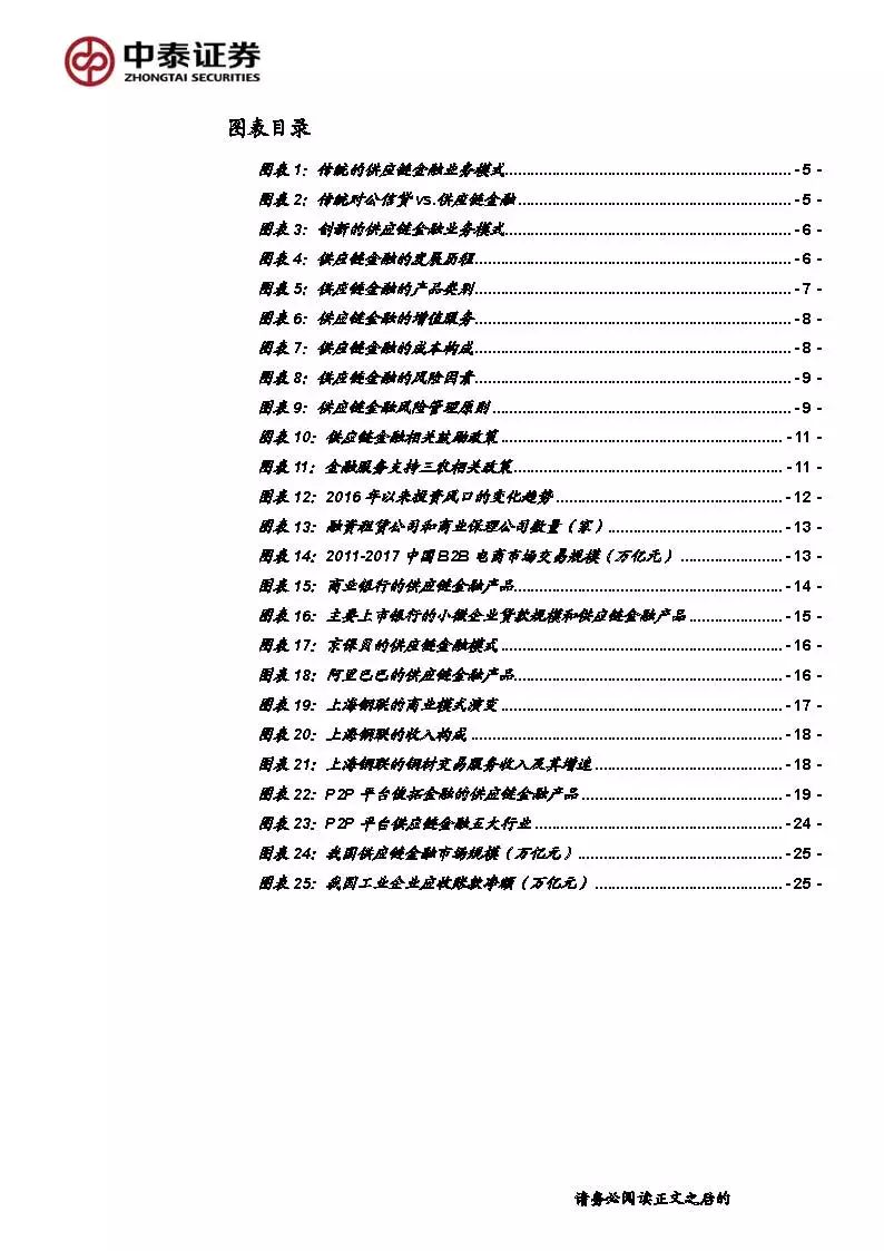 66页ppt中国供应链金融行业深度报告