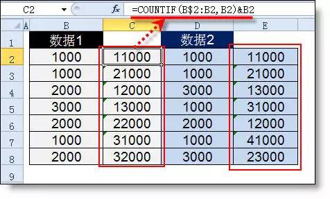 【例】如下面的兩列數據,需要一對一的金額核對並用顏色標識出來.2.