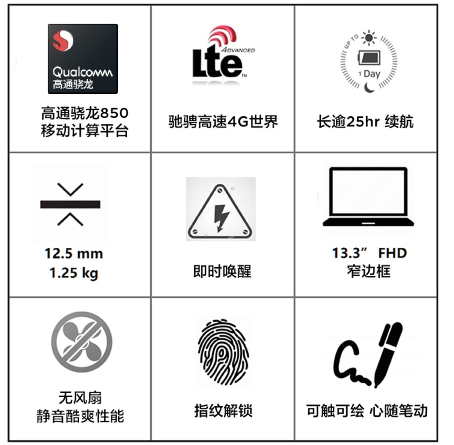 「科技V报」小米将首发1亿像素手机;苹果16英寸MacBook Pro配置曝光-20190807-VDGER
