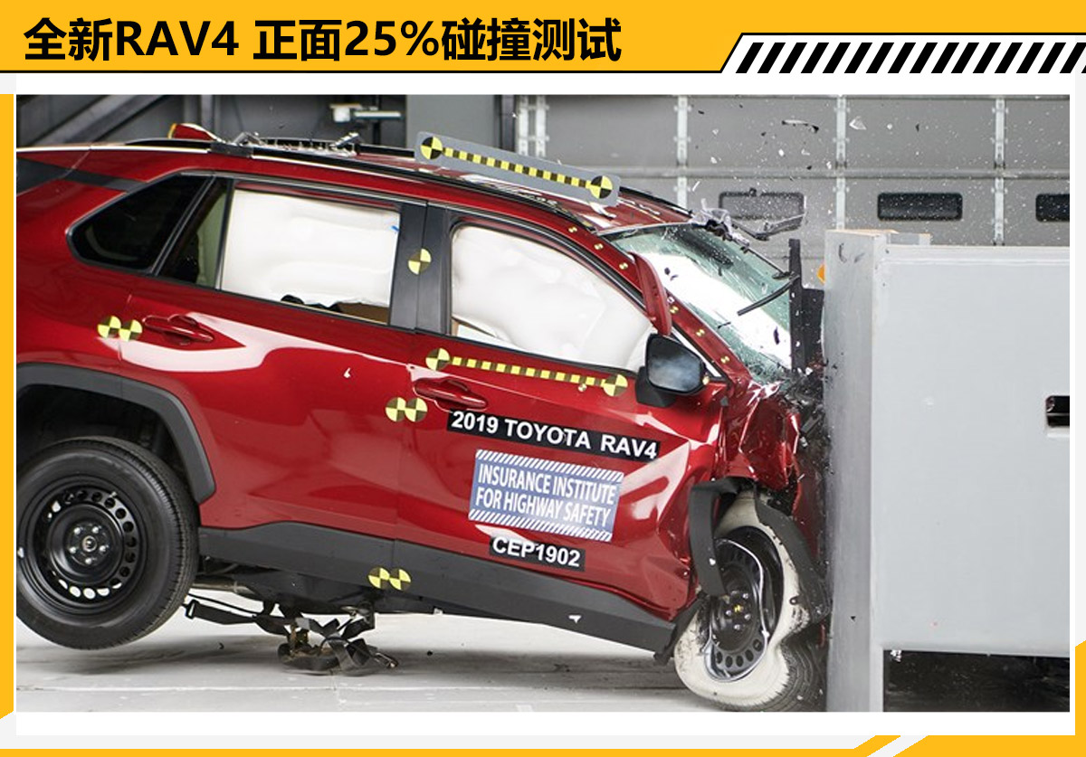 丰田全新一代rav4碰撞测试解析 乘员保护充分