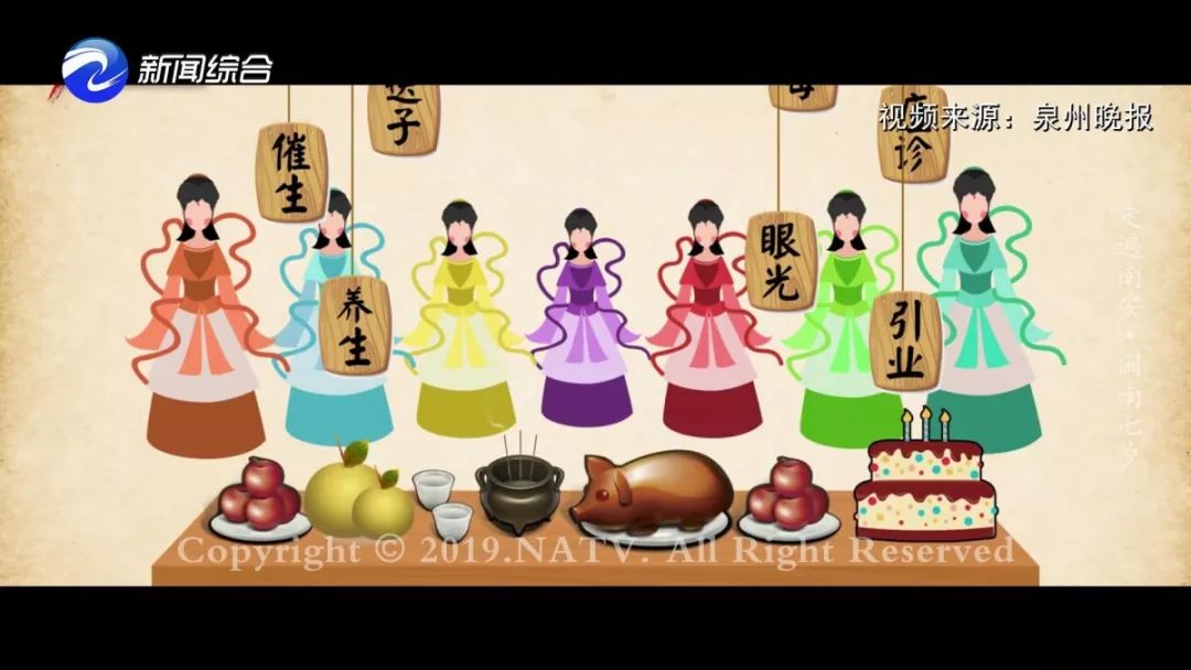 "七娘妈生"的习俗泉州过"七娘妈生"的习俗由来已久,据清《泉州府志